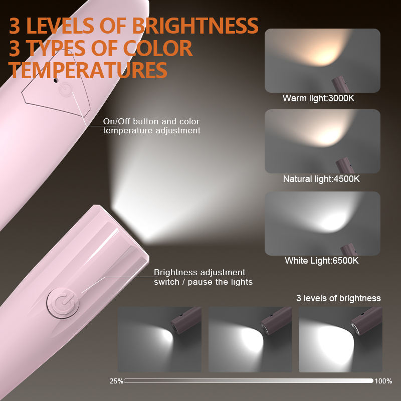 Egh Neck Reading Light NEECKRL01-PINK - Rechargeable LED Book Light